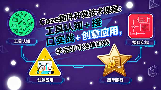 Coze插件开发技术课程：工具认知+接口实战+创意应用，学完即可接单赚钱_创副业