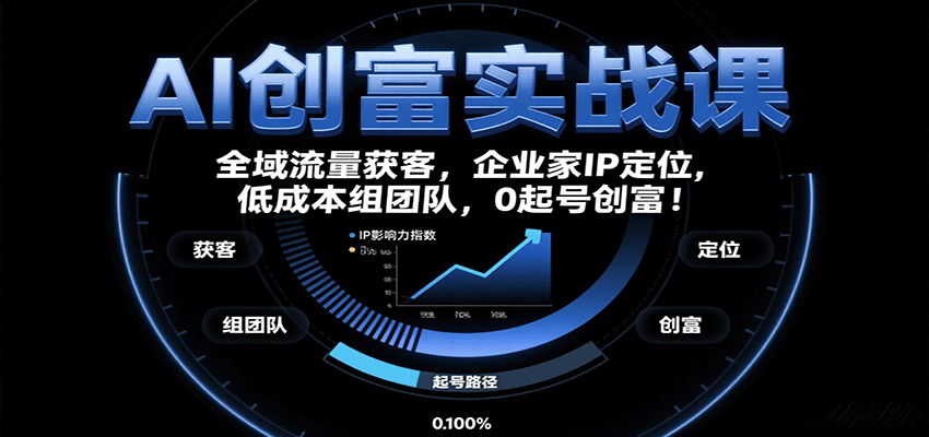 AI创富实战课：企业家IP定位，全域流量获客，低成本组团队，0起号创富！_创副业