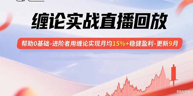 缠论实战直播回放：帮助0基础-进阶者用缠论实现月均15%+稳健盈利-更新9月_创副业