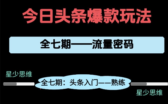 头条系列全七期项目拆解，全是干货，新手从0-1必经过程，99的人会踩的坑_创副业