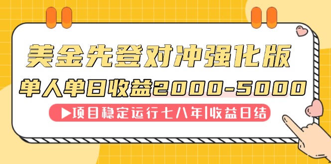 连续8年创单日收入NO.1项目，日收益2000-5000_创副业