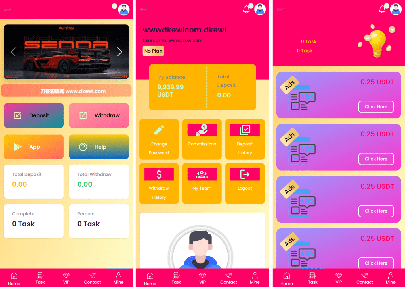 SENNA海外广告奖励投资理财源码/附详细教程_创副业