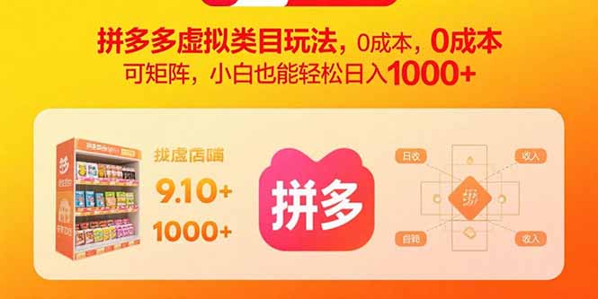 拼多多虚拟类目玩法，0成本，可矩阵，小白也能轻松日入1000+_创副业